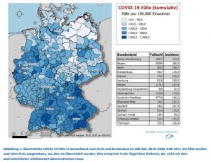 RKI Situationsbericht Covid-19 Deutschland vom 28.07.20